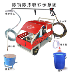 高壓清洗機,進(jìn)口高壓清洗機,高壓清洗機價格,超高壓清洗機