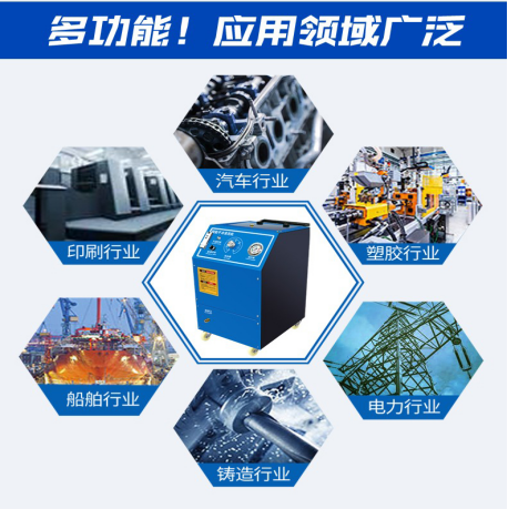 高壓清洗機(jī),進(jìn)口高壓清洗機(jī),高壓清洗機(jī)價格,超高壓清洗機(jī)