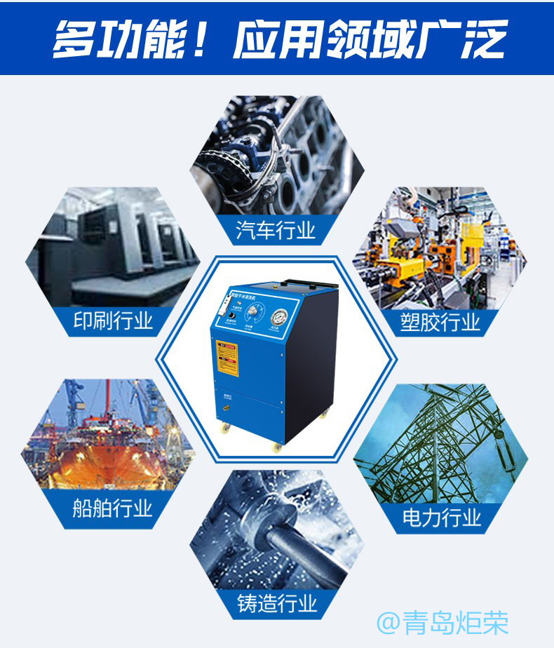 高壓清洗機(jī),進(jìn)口高壓清洗機(jī),高壓清洗機(jī)價格,超高壓清洗機(jī)