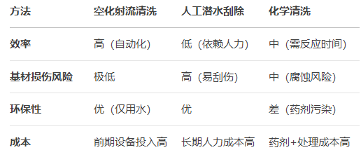 高壓清洗機(jī),進(jìn)口高壓清洗機(jī),高壓清洗機(jī)價(jià)格,超高壓清洗機(jī)